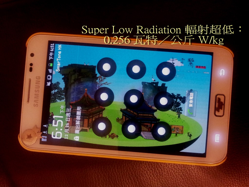 SAR radiation level